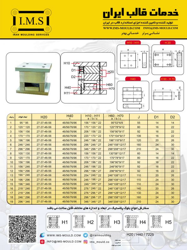 بلوک پلاستیک با متریال mo40 block plastik 597x800 - بلوک پلاستیک با متریال mo40