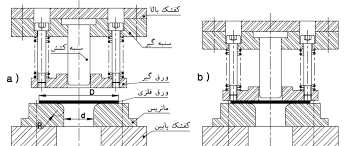 images - کفشک چدنی