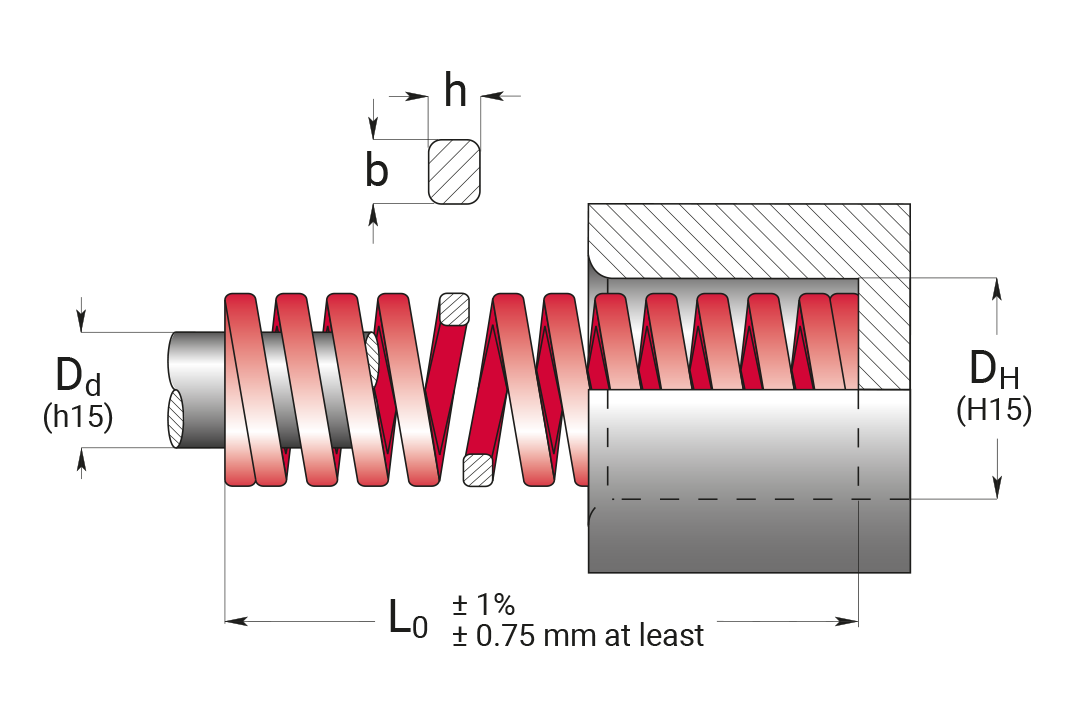 r wire die springs technical view special springs - فنر قالب سازی