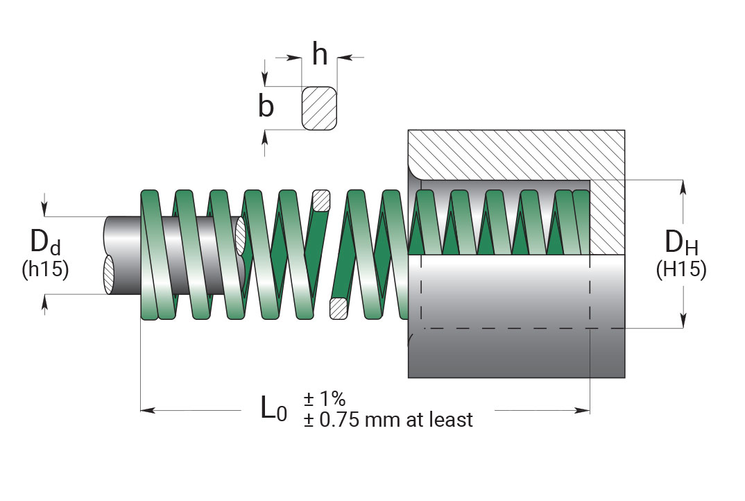 v wire die springs technical view special springs - فنر قالب سازی